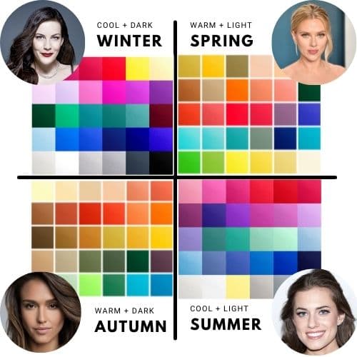 What Color Suits Me? Find Your PERFECT Shade - Anchored In Elegance