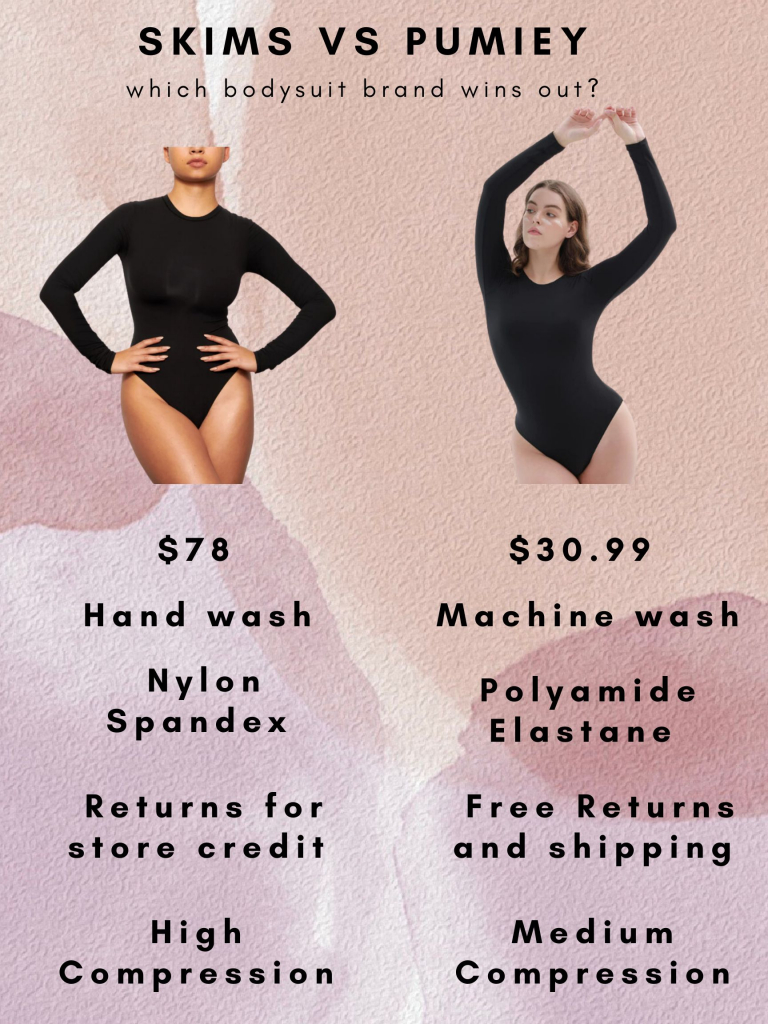 Pumiey Bodysuit Is the Viral Amazon Bodysuit Worth The Hype