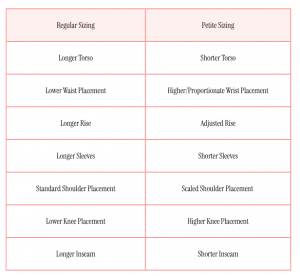 Petite vs Regular Sizing Comparison Chart